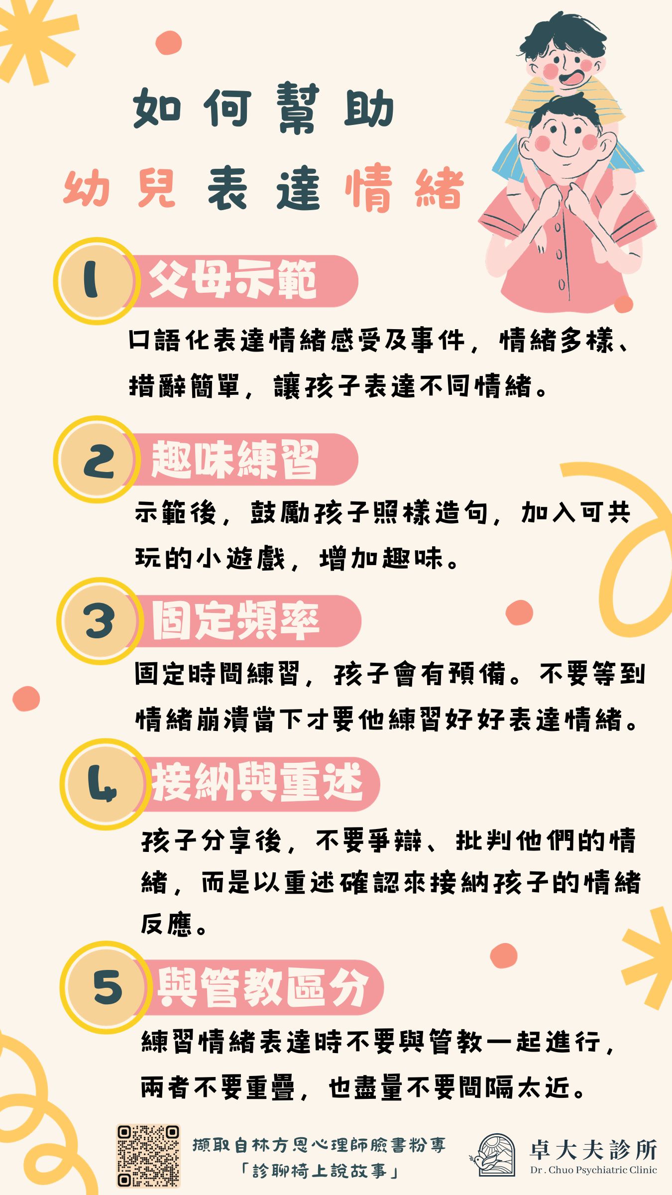 如何幫助幼兒表達情緒- 卓大夫診所